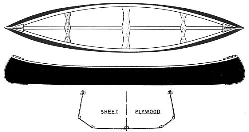Huron line drawing