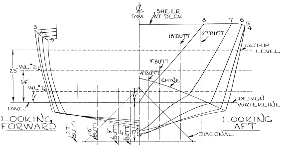 Blue Fin sections drawing