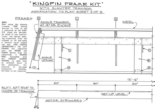 Outboard transom for Frame Kit