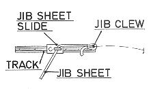 error-file:tidyout.log