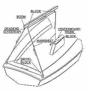 error-file:tidyout.log