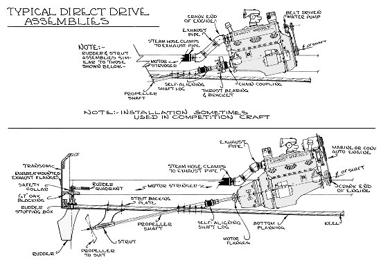 Inboard Motor Installations, plate 34