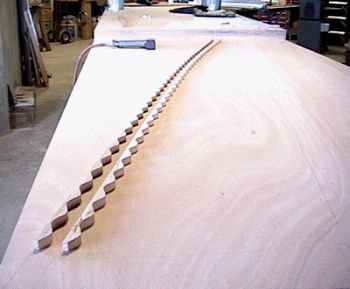 Cutting with a router