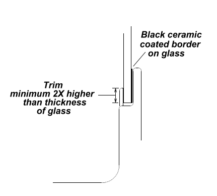 Basic Boat Window Installation