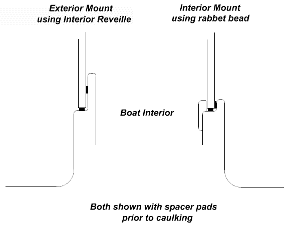 Basic Boat Window Installation