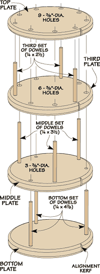 Construction Drawing