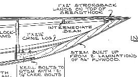 Build a wooden boat